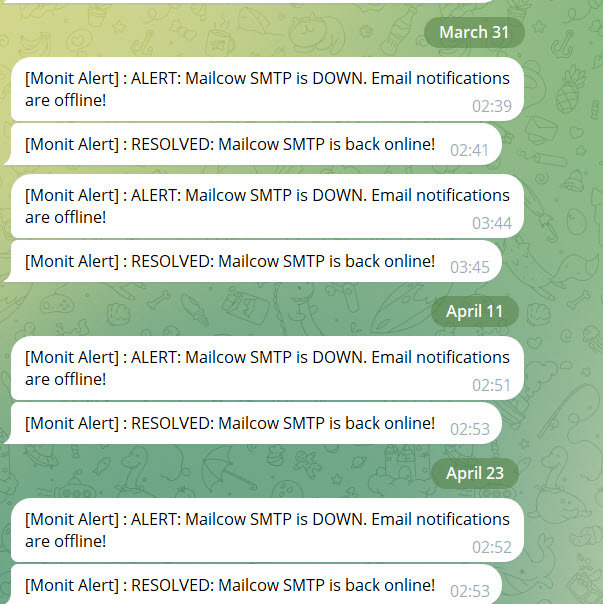 Monit notification about the mail server being down in Telegram